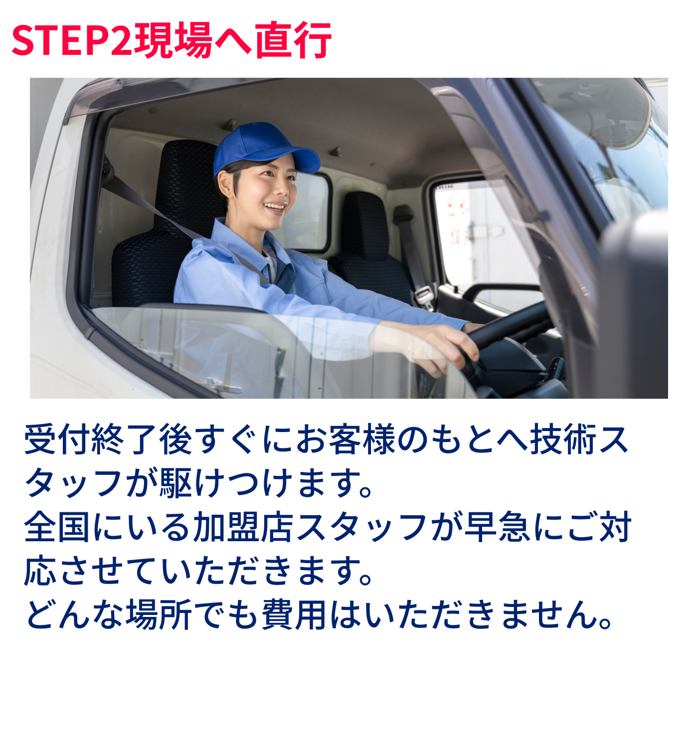 STEP2現場へ直行